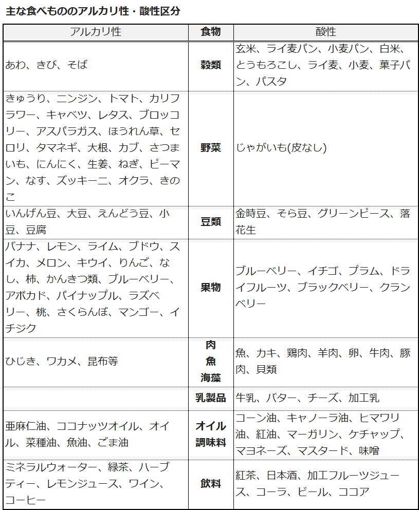 量子波動検査解析器サードアイ
